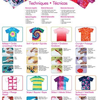 Tulip-One-Step-5-Color-Tie-Dye-Kits-Rainbow162oz-0-1